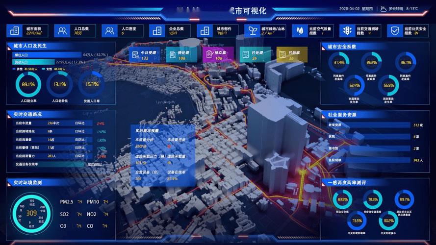 鹤岗网站设计方法,打造智慧城市新篇章 神马SEO 鹤岗网站设计方法,打造智慧城市新篇章 鹤岗网站设计方法,打造智慧城市新篇章 神马SEO