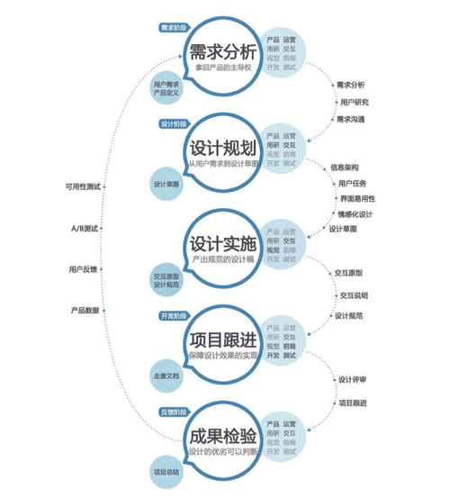 JCI设计理念引领网站建设新潮流,打造卓越用户体验之路 百度SEO JCI设计理念引领网站建设新潮流,打造卓越用户体验之路 JCI设计理念引领网站建设新潮流,打造卓越用户体验之路 百度SEO