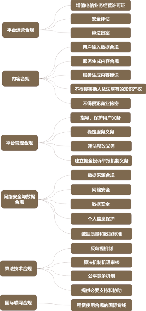 个人网站备案全攻略,合规运营,开启网络新时代 神马SEO 个人网站备案全攻略,合规运营,开启网络新时代 个人网站备案全攻略,合规运营,开启网络新时代 神马SEO